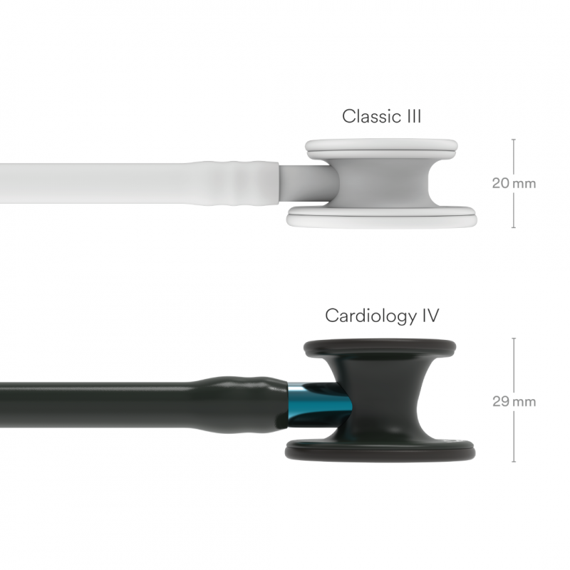 6201 CARDIOLOGY IV BLACK BLUE EDITION
