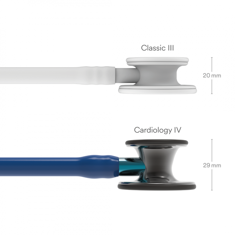 6202 CARDIOLOGY IV NAVY SMOKE