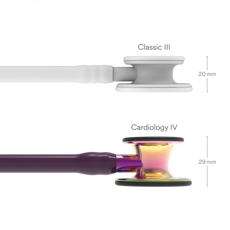 6239 CARDIOLOGY IV PLUM RAINBOW